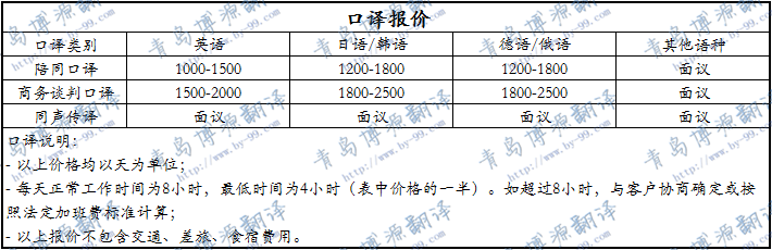 博源翻译口译价格